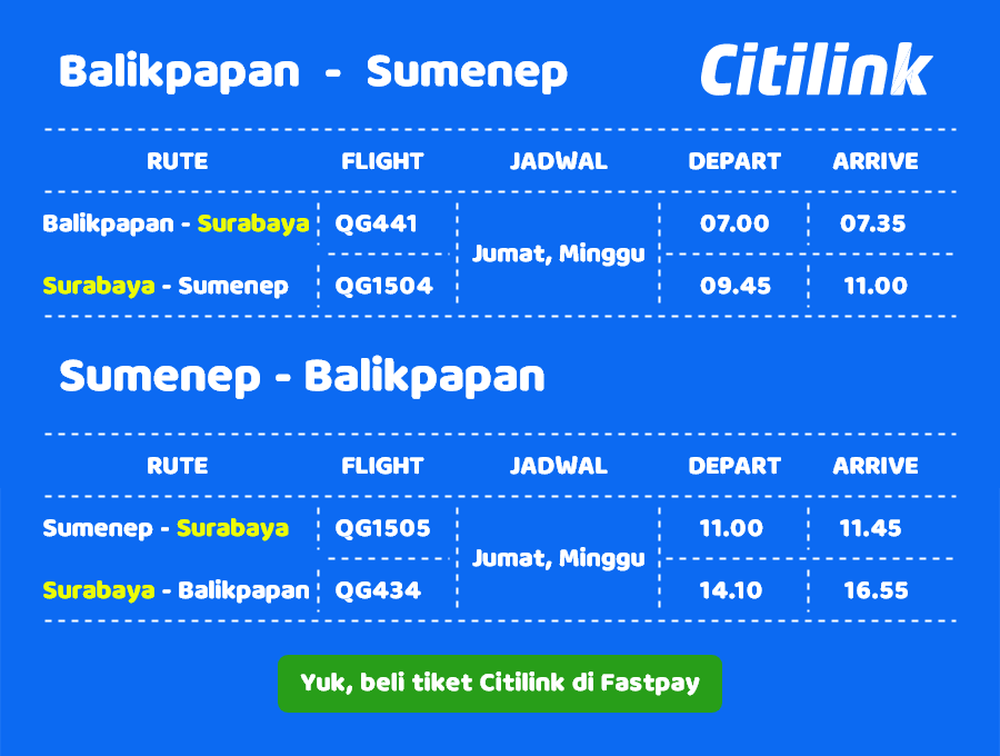 Jadwal Citilink Balikpapan-Sumenep