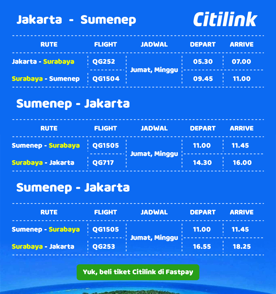 Jadwal Citilink Jakarta-Sumenep