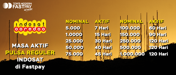 Pulsa reguler Indosat murah di Fastpay