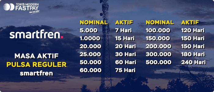 masa-aktif-pulsa-reguler-smartfren Beda Pulsa Transfer dan Reguler Wajib Tahu Para Juragan Pulsa