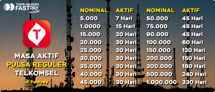 Pulsa Reguler Telkomsel dan masa aktif