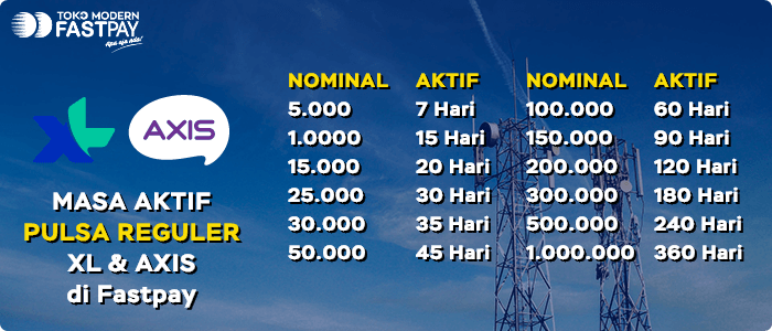 masa-aktif-pulsa-reguler-xl Beda Pulsa Transfer dan Reguler Wajib Tahu Para Juragan Pulsa