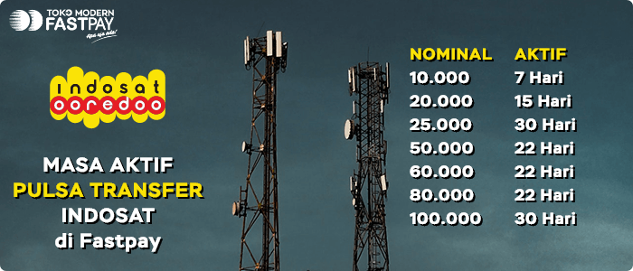 Pulsa transfer Indosat di Fastpay