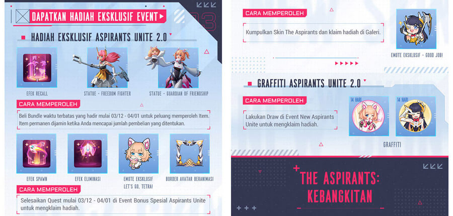 cara-dapat-the-aspirant3 Event Mobile Legends Desember Terbesar Banyak Skin Gratis