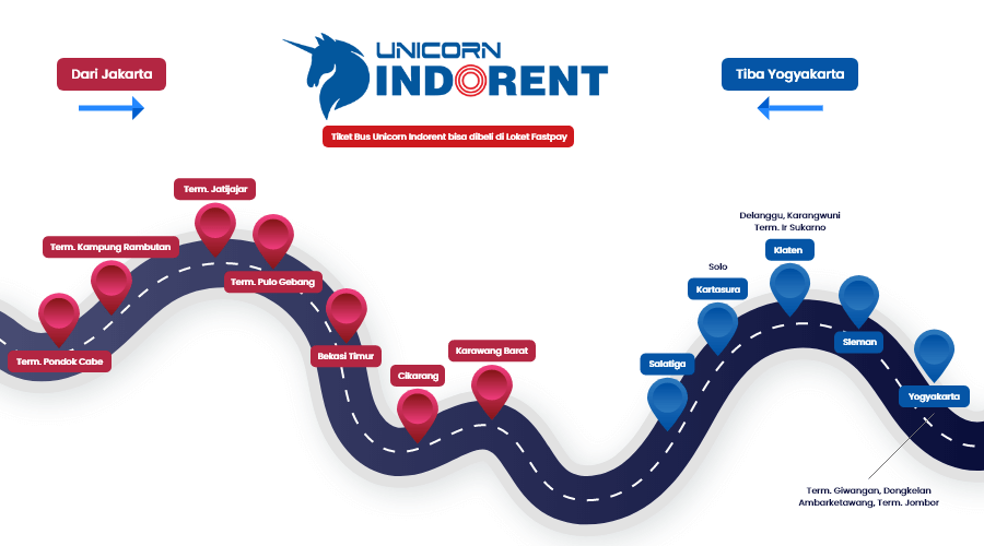 tiket-bus-indorent-jakarta-yogyakarta Jadwal dan Harga Tiket Bus Indorent Jakarta - Yogyakarta