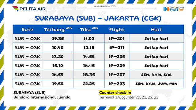 11-jadwal-pelita-air-sub-cgk (Ebook) Jadwal Pelita Air 2023
