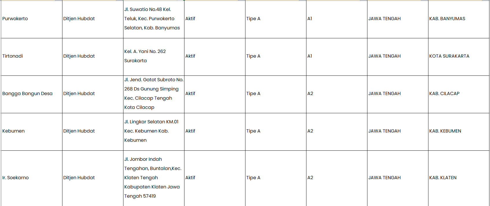 Screenshot-2023-10-18-195521 Daftar Terminal Tipe A di Pulau Jawa