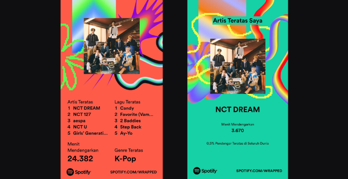 buat-artikel Spotify Wrapped 2023 Sudah Rilis, Begini Cara Tampilkannya