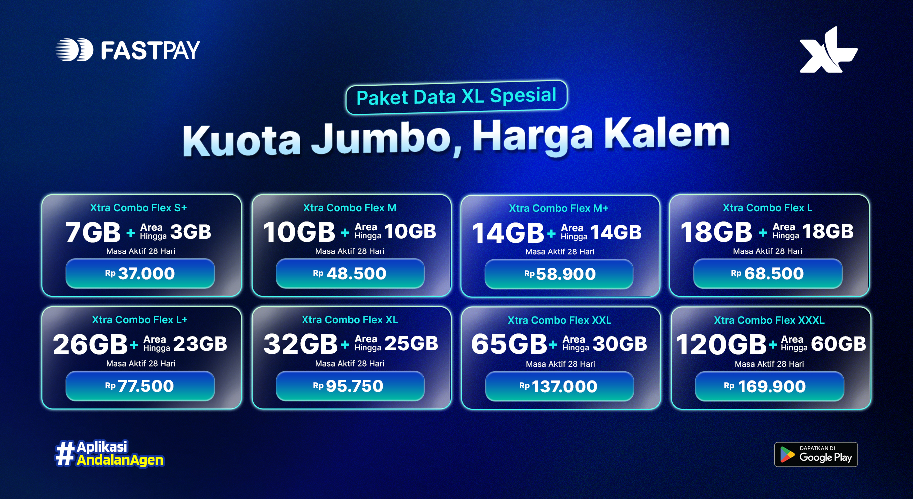 Paket_Pulsa_XLArtboard_3 Cara Cerdas Menjadi Agen Pulsa Sukses Bersama Fastpay!