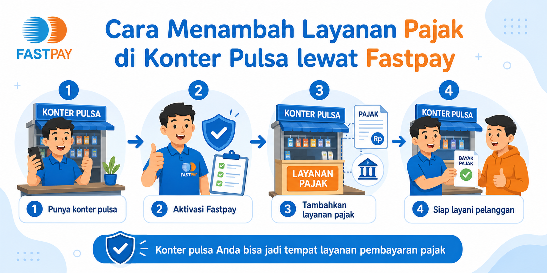Cara Menambah Layanan Pajak di Konter Pulsa lewat Fastpay