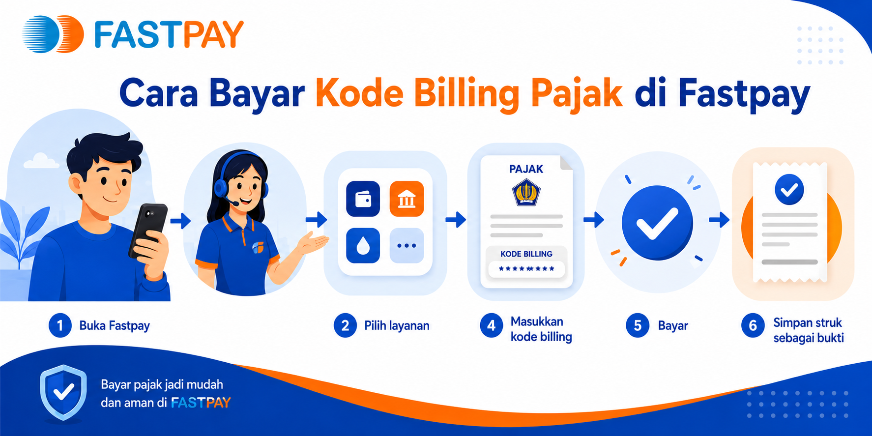 Cara Bayar Kode Billing Pajak
