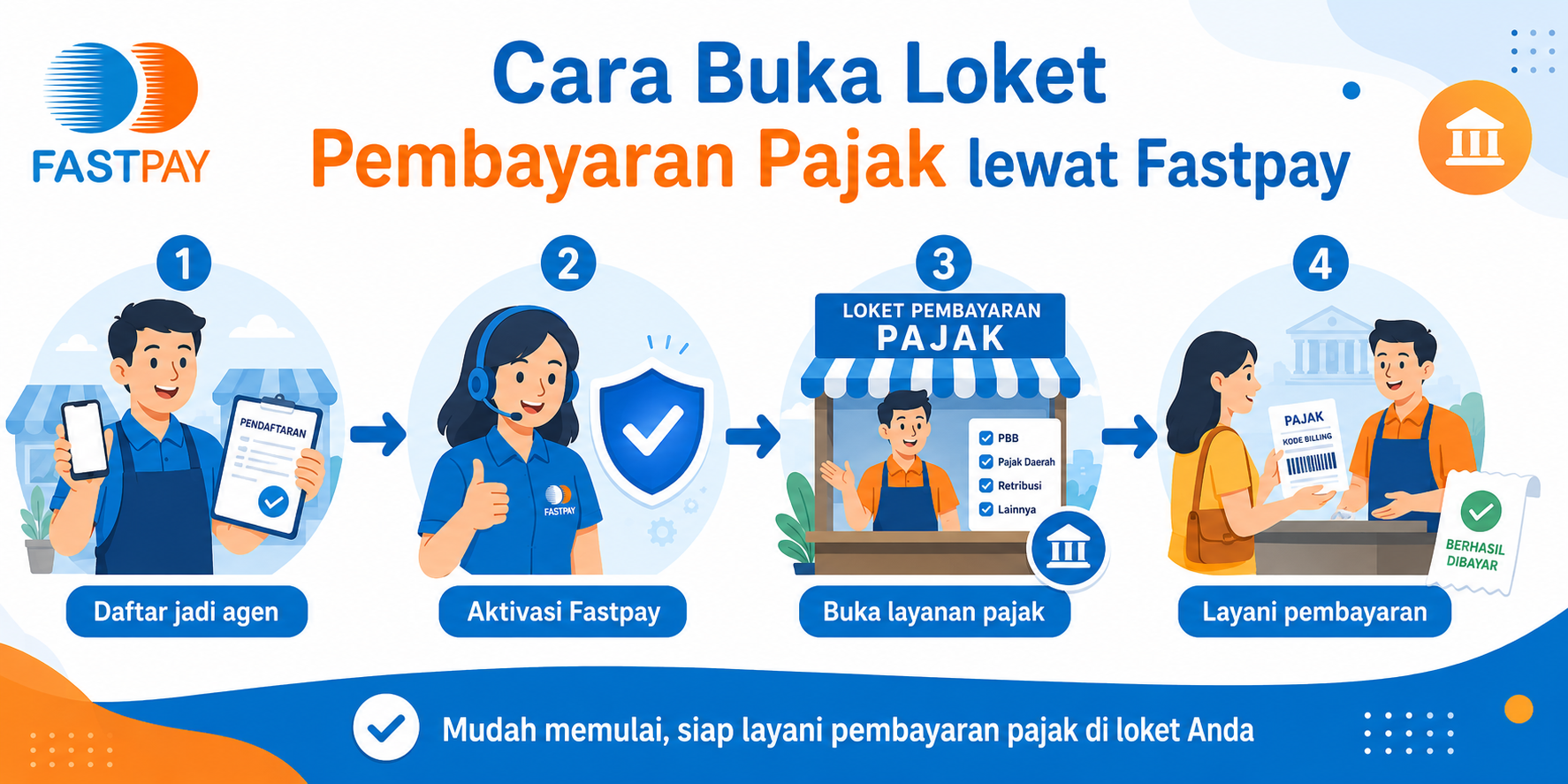 Cara Buka Loket Pembayaran Pajak lewat Fastpay