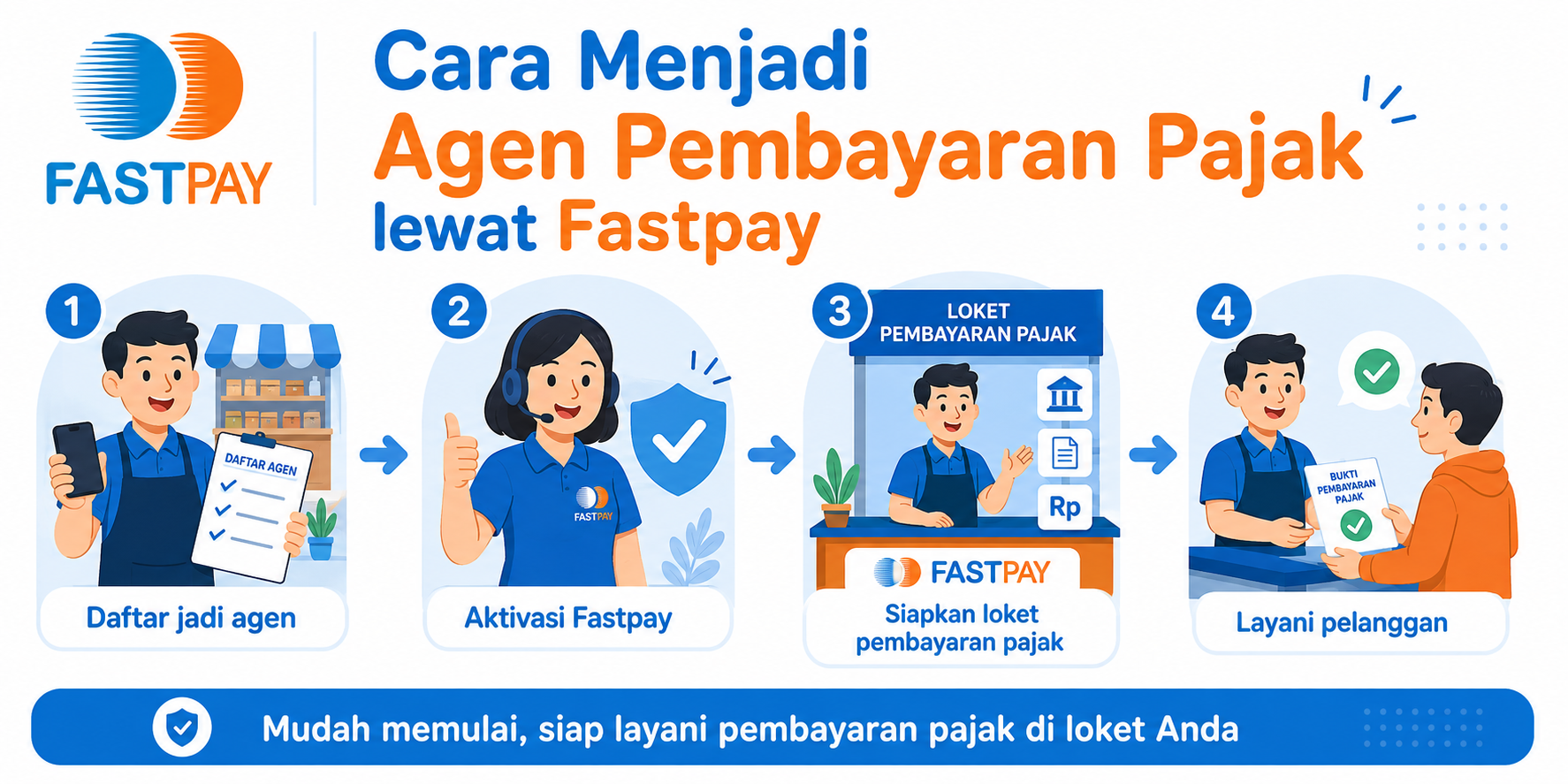 Cara Menjadi Agen Pembayaran Pajak lewat Fastpay